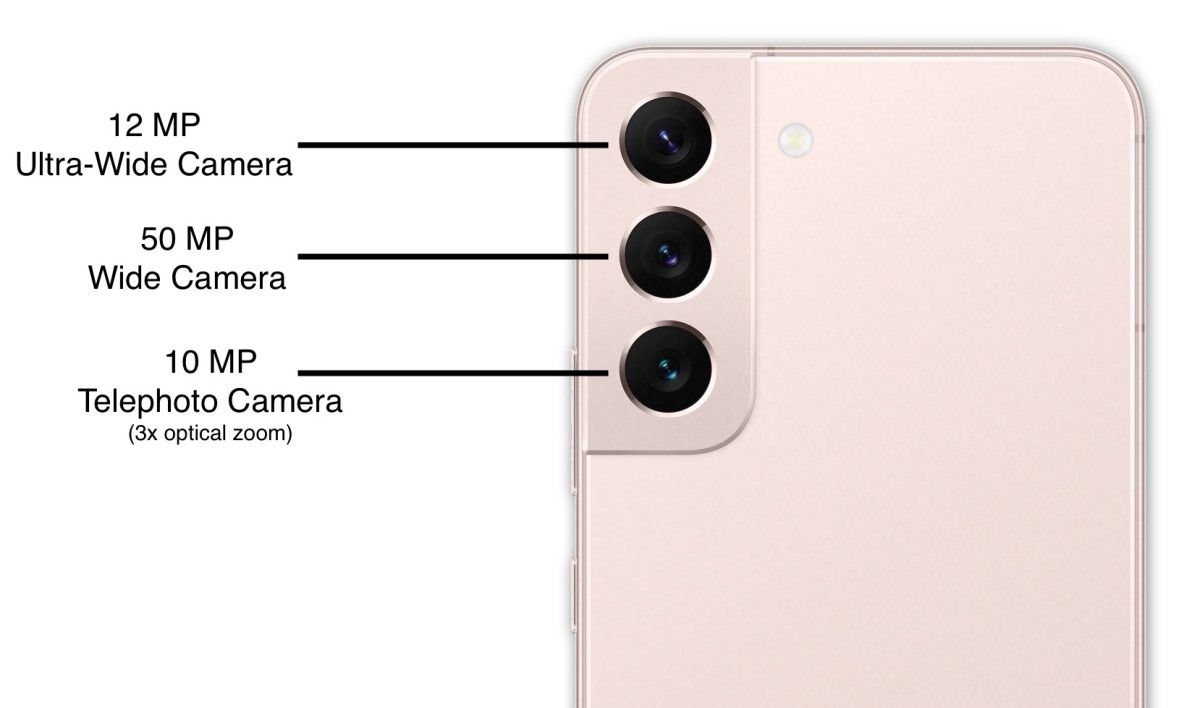 What's new in the Galaxy S22 cameras?
